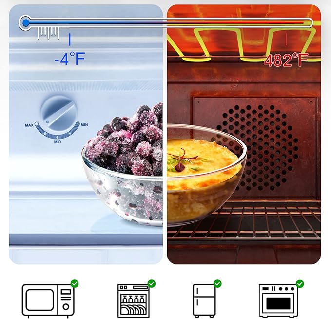 NUTRIUPS 5 Inch Small Glass Bowls, Glass Dessert Bowl Set, Clear Tempered Glass Sauce Bowls for Kitchen Microwave and Oven Safe