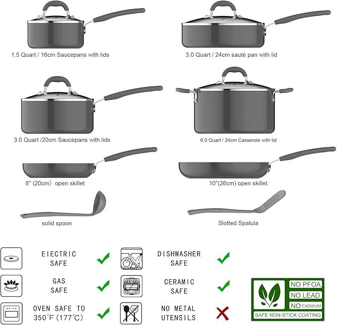 Amazon Basics Ceramic Non-Stick 12-Piece Cookware Set, Gray - Pots, Pans and Utensils