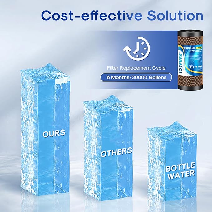 ICEPURE 5 Micron 4.5" x 10" CTO10BB-KDF Whole House Water Filter Coconut Shell Activated Carbon and KDF Heavy Metal Removal Water Filter Replacement for Home, 3PACK