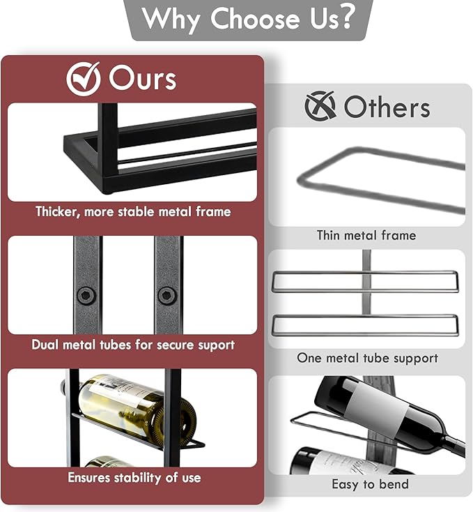 Wall Mount Wine Rack: Metal Wall Mount Wine Bottle Holder - 10 Bottle Wall Hanging Wine Bottle Shelf, Wine Storage Organizer Display Holder for Home, Dining Room, Liquor, Kitchen, Wine Cellar, Bar