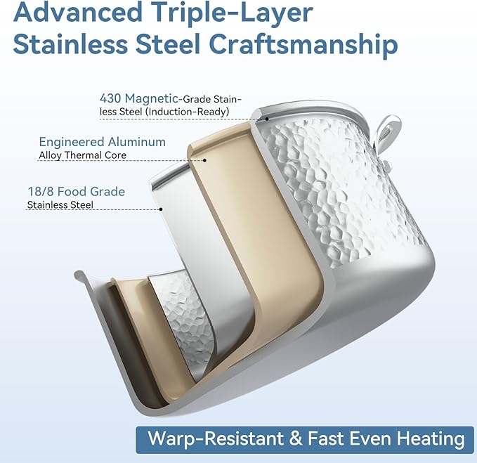 Tri-Ply Stainless Steel Stock Pot,1.8 Quart Sauce Pan with Lid, Induction Pasta Pot Compatible with All Cooktops, Small Cooking Pot for Boiling Gravies, Pasta, Soup, Oven & Dishwasher Safe