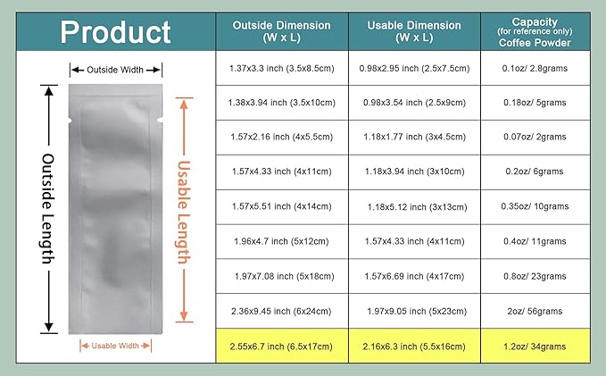 PABCK 100 Pcs 2.55x6.7 inch (Inside Size 2.15x6.3 inch) Coffee Food Storage Heat Sealable 3.34mil Mylar Pure Foil Bag Vacuum Pouch for Sampling Packaging Aluminum Foil Package