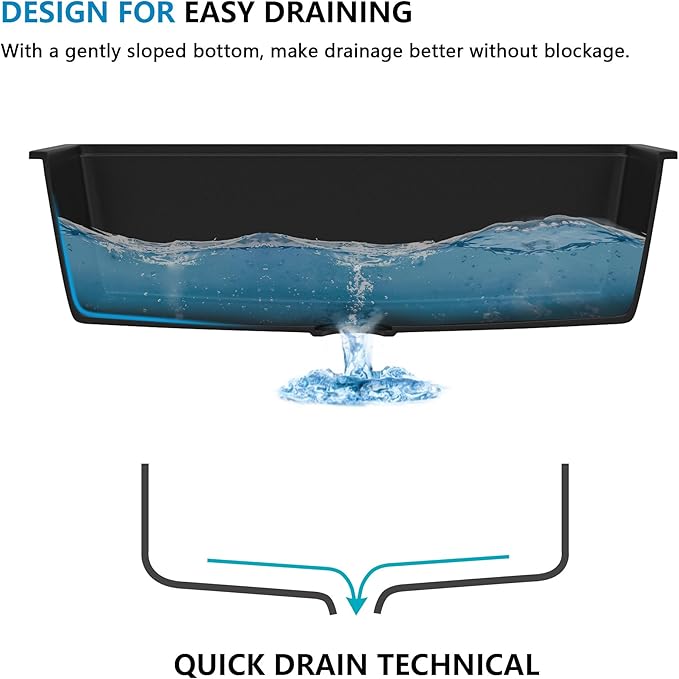 28"x19" Granite Composite Kitchen Sink - Matte Black Undermount Ledge Workstation Quartz Classic Under Counter Single Bowl Basin