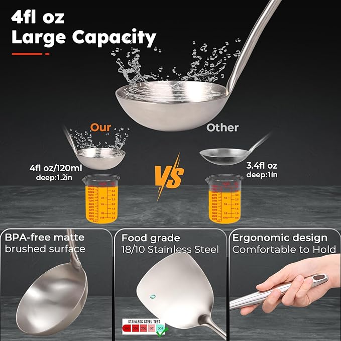 MARTE 17’’ Cooking Utensils Set，304 Stainless Steel Kitchen Spatula Set of 4,Heat Resistant Long Kitchen Utensil for Cooking，Wok Spatula, Soup Ladle, Slotted Spoon,Turner，BPA Free