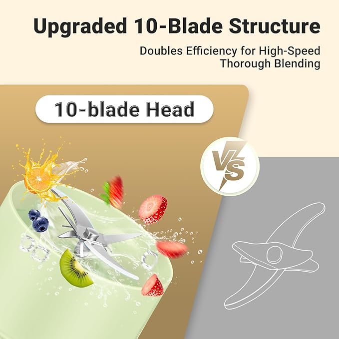 AMZCHEF Portable Blender, Strong Cutting Power with 10-Blade,Type-C Rechargeable,Vacuum Personal Size Mini Blender for Shakes and Smoothies, BPA free, for Sports, Travel, Hiking