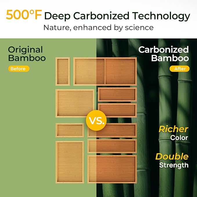 10-Piece Bamboo Drawer Organizer Set, 2.2" Deep Multi-Use Organizers for Utensils, Silverware, Cutlery, Desk, Bathroom, Junk Drawer & Makeup, Non-Slip Feet Included.