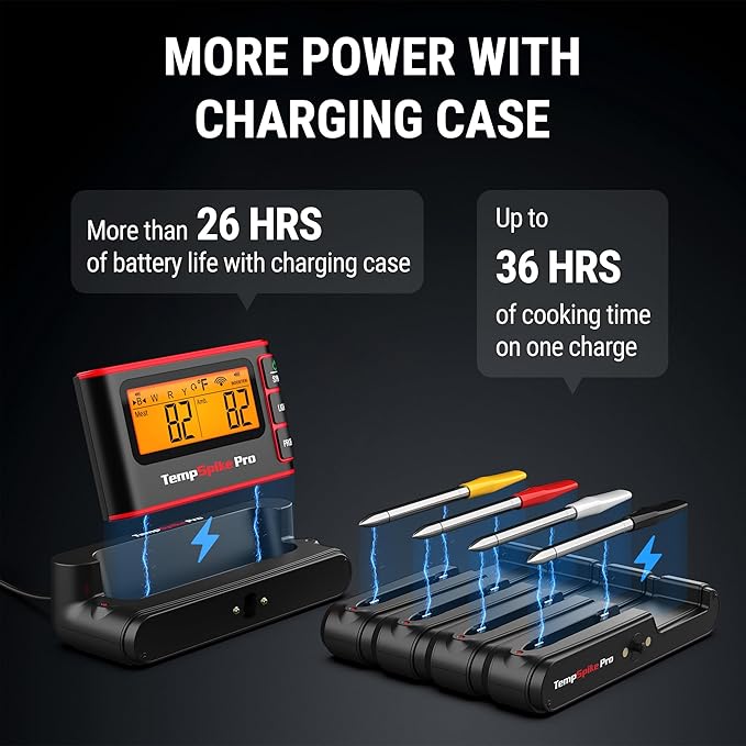 TempSpike Wireless Meat Thermometer Digital with App, WiFi & Bluetooth BBQ Grill Thermometer with High Precision, Waterproof & Heat-Resistant Probes, Rechargeable Base with Display for BBQ Smoker Oven