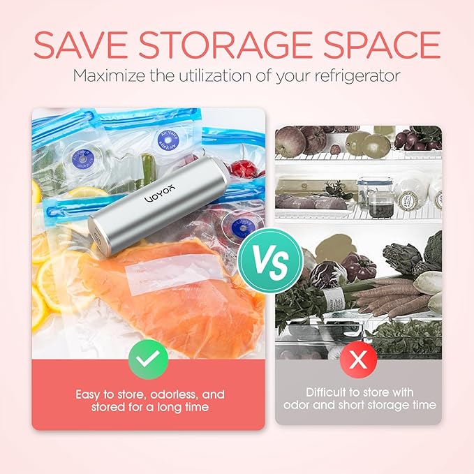 VOYOR Handheld Vacuum Sealer, Portable Vacuum Sealer Kit with Vacuum Bags Cordless Automatic Vacuum Pump for Food Preservation Type-C Charging and Long Lasting Food Vacuum (1 Pump+5 Bags)