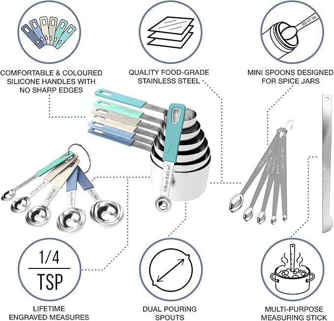 22-Piece Stainless Steel Measuring Cups and Spoons Set, Tad Dash Pinch Smidgen Drop Mini Measuring Spoons, Measuring Stick Leveler, Measurement Conversion Chart Fridge Magnet, (Farmhouse)