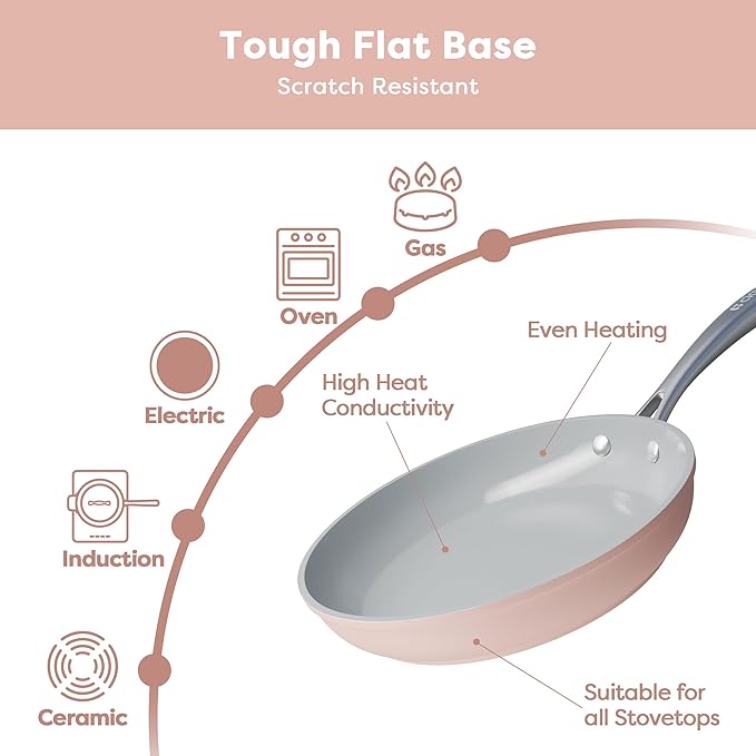 CIARRA Nonstick Ceramic Frying Pan, Non Toxic, PTFE & PFOA Free, Oven Safe & Compatible with All Stovetops, 10.2 Inches, Pink