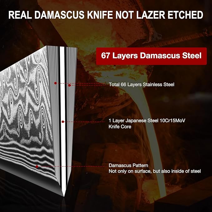 SHAN ZU Damascus Kitchen Knife Set, 7-Piece Professional Knife Sets for Chefs, Japanese Super Steel Damascus Kitchen Knife Set With G10 Handle Knife Block Set