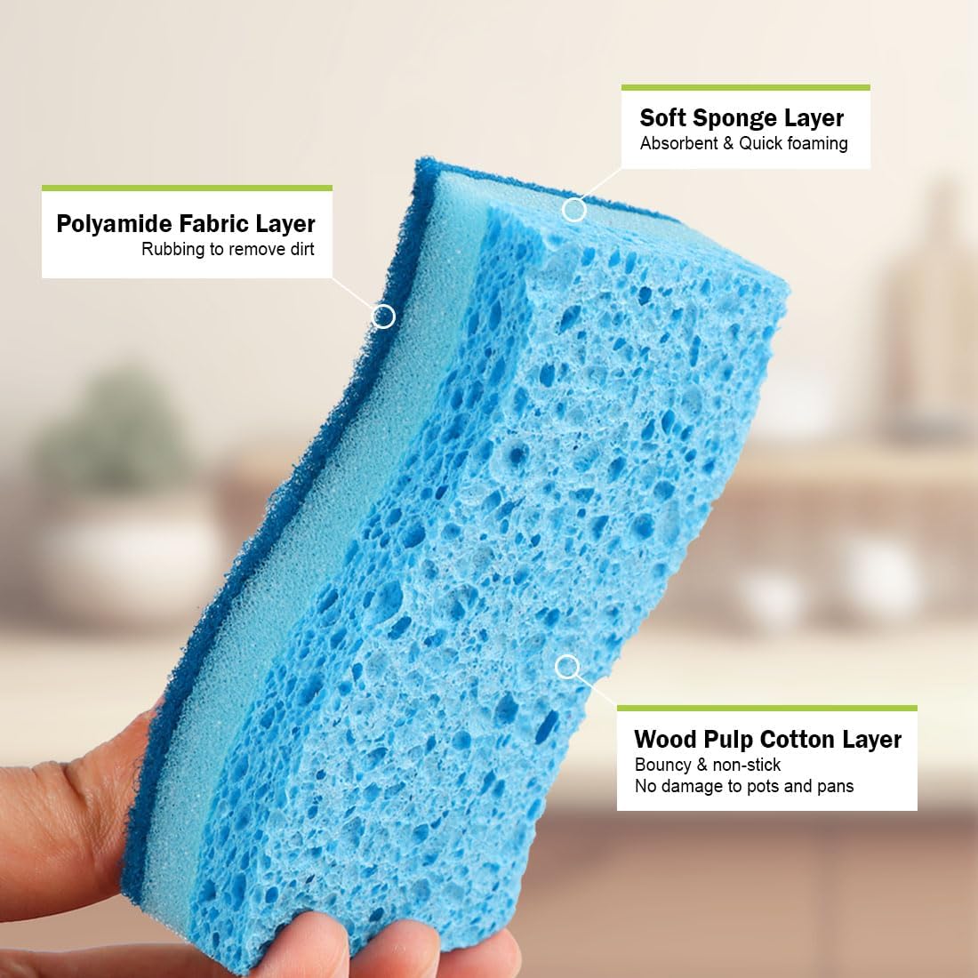 AIDEA Sponges Kitchen, Non-Scratch Scrub Sponge, 6Count, Sponges for Non-Stick Cookware, Kitchen Sponge for Dishes, Cleans Fast Without Scratching, Cleaning Power for Kitchen, Bathroom, Household