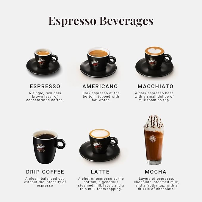 Caffè Vergnano Italian Finely Ground Espresso Coffee, 4 Pack – 100% Arabica for Moka, Intensity 4 – Sweet & Balanced Blend Slow Roasted with Notes of Chocolate, Hazelnut, Caramel, 8.82 oz Tin