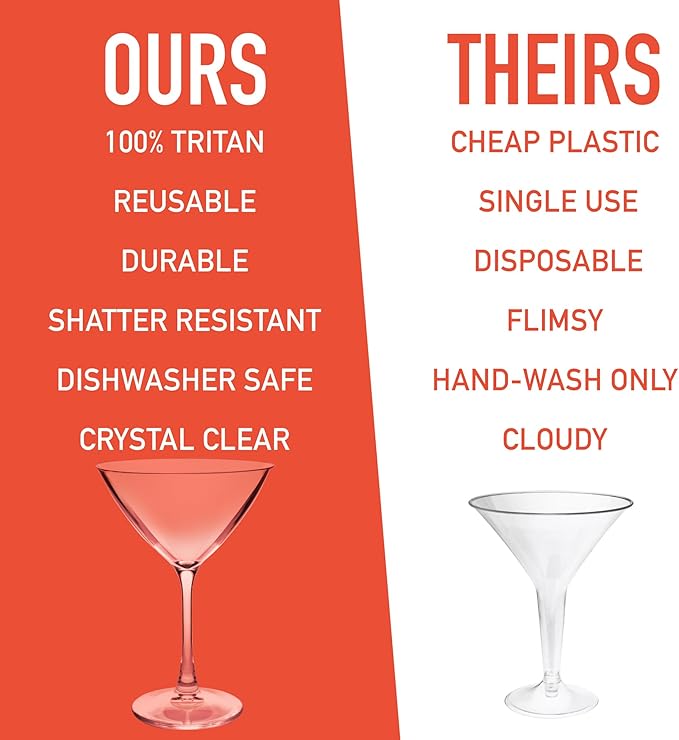 D'Eco Unbreakable 9 oz Martini Glasses (Set of 4) - 100% Tritan Glassware- Reusable Shatterproof Espresso & Dirty Martini Glasses- Great for Summer Pool Parties, Girls' Nights - Wedding Gift Idea