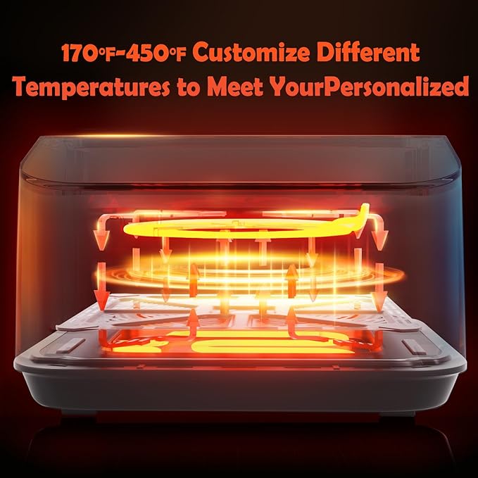 PULZO 7.4 Qt Large Air Fryer, 13IN Large Pizza Airfryer, 12-IN-1Smart Digital Fryer with Basket, 166° Viewing Window, 8 Airfryer Presets, Roast, Bake, Broil, Reheat, Dehydrate, Automatic Shutdown