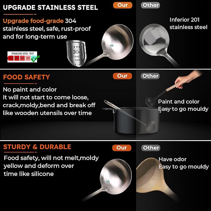 MARTE 16’’ Soup Ladle, 304 Stainless Steel Deep Ladle Spoon, [Rustproof, Integral Forming, Heat-Resistant] Metal Cooking Spoon,High-Grade Kitchen Tool for Service-Ergonomic Long Handle-Dishwasher Safe