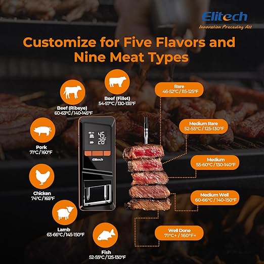 Elitech Digital BBQ Thermometer, Bluetooth Wireless Meat Thermometer for Grilling and Smoking, 2 Probes for Grill, Oven, Smoker, Rotisserie, WMT-20