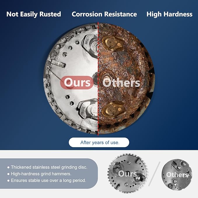 Garbage Disposal 3/4 HP for Kitchen sink Quiet with Stopper Power Cord, Easy install, Continuous Feed Food Waste Disposer Stainless Steel Grind 0.75 Horsepower AC Motor Unit (MAX-4)