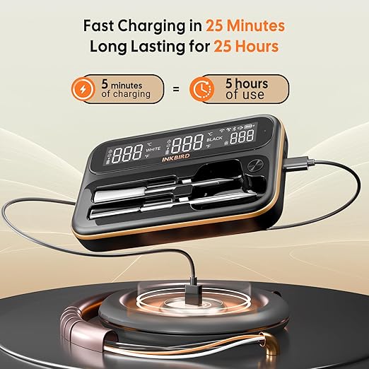 5GHz & 2.4GHz WiFi Wireless Meat Thermometer, INKBIRD WiFi Smart Thermometer with 2 Size-Coded Probes and Unlimited Range,Bluetooth 5.4 Thermometer with 360° Readable LCD-Enhanced Booster
