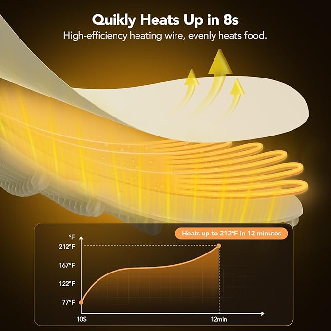 Coanto Food Warming Mat, Electric Warming Tray for Buffets & Parties, Silicone Heating Mat with 7 Temperature Settings, Roll-Up Storage, 17.91"x12.8", Beige
