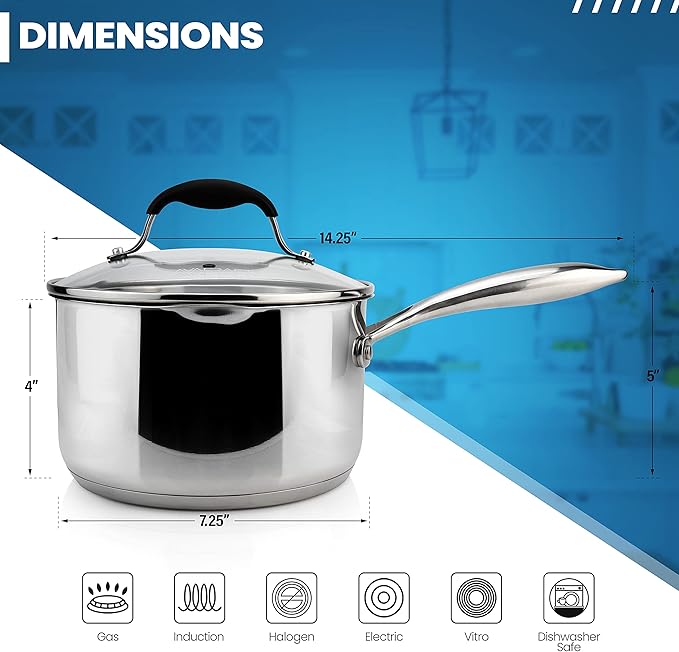 AVACRAFT Stainless Steel Saucepan with Glass Strainer Lid, Two Side Spouts for Easy Pour with Ergonomic Handle, Multipurpose Sauce Pot (5-Ply Capsule Bottom, 2.5 Quart)