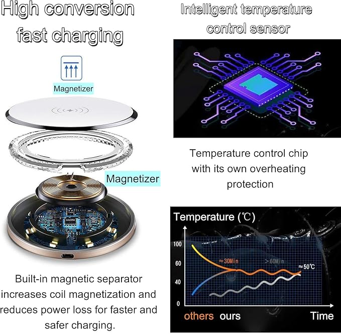 Smart Temperature Control Mug, 13 Oz Premium Ceramic Coffee Cup with 15W Wireless Charger, Charges Phones, Olive Green