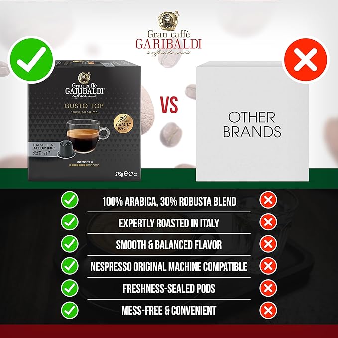 Gran Caffè Garibaldi Espresso Pods, Italian Roasted Compatible Nespresso Original Line Machines, 100% Arabica Blend, Brazilian & Central American Beans, Cocoa Aroma - Gusto Top (Aluminum) 50 Cups