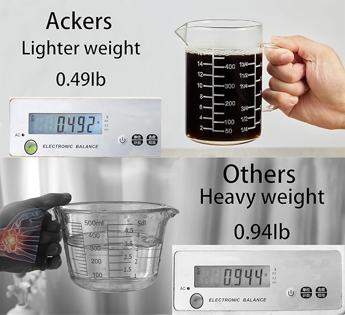 Ackers Mirror Etching Scale Glass Measuring Cup-[Insulated handle | V-Shaped Spout]-Made of High Borosilicate Glass Measuring Cup for Kitchen or Restaurant, Easy to Read, 500 ML (16 Oz, 2 Cup)