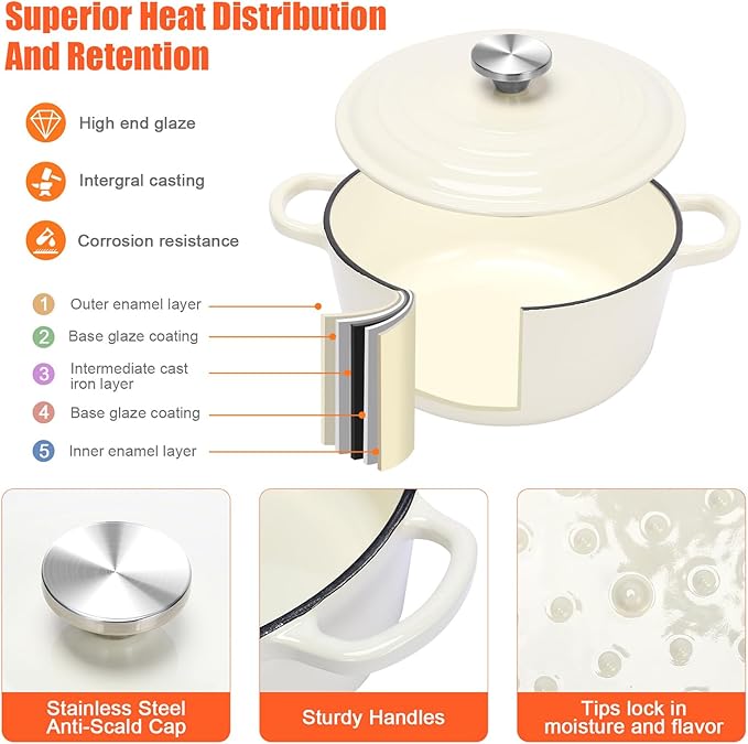 Nonstick Enameled Cast Iron Cookware Set- 3 Frying Pan and 1Piece Pots with Lid, Skillet, Heavy Duty Cookware, Dutch Oven Set for All Stovetops, Ideal for Sourdough Bread Baking,Cream White