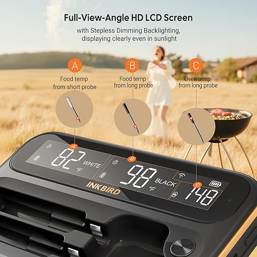 5GHz & 2.4GHz WiFi Wireless Meat Thermometer, INKBIRD WiFi Smart Thermometer with 2 Size-Coded Probes and Unlimited Range,Bluetooth 5.4 Thermometer with 360° Readable LCD-Enhanced Booster