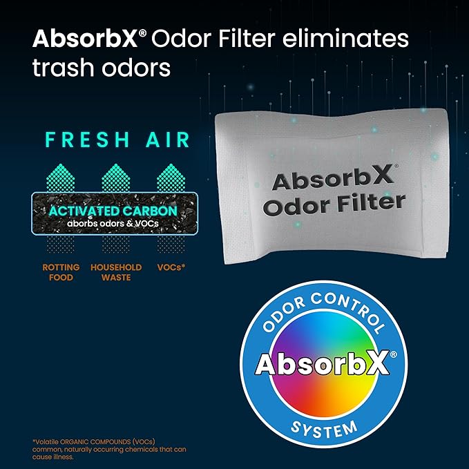 SensorCan AbsorbX Odor Filter Kit for Automatic 13 Gallon Touchless Sensor Trash Can, Includes Compartment and One Natural Carbon Deodorizer