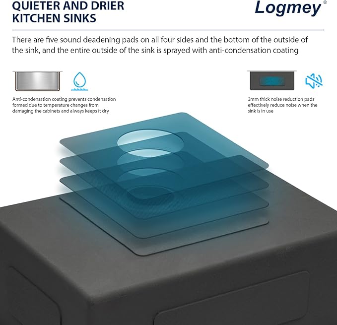 Logmey 33 Inch Double Bowl Undermount Kitchen Sink 33x19x9 Inch 50/50 Gunmetal Black Nano Coating Stainless Steel 16 Gauge Handmade Kitchen Sink