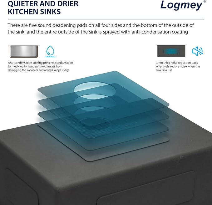 Logmey 33x19x9 Inch Double Bowl Undermount Stainless Steel Workstation Sink - 50/50 Divide, X-Shaped Drainage