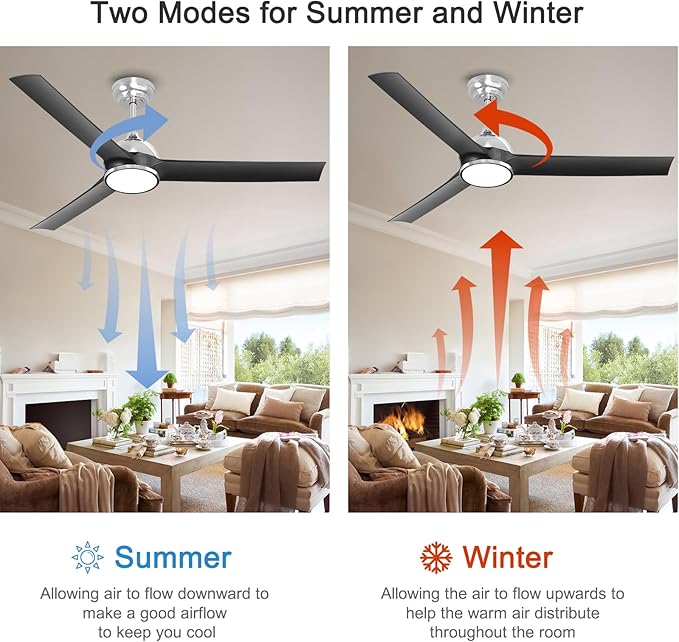 52 Inch Black Ceiling Fan with Lights Remote Control,Quiet DC Motor/Dimmable 3 Colors LED/6 Speed High CFM/3 Blade Indoor Ceiling Fan for Bedroom Living Dining Room or Outdoor Porch