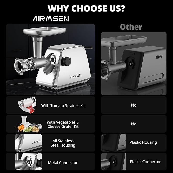 AIRMSEN Electric Meat Grinder & Tomato Sauce Press Maker with Strainer - Heavy Duty Food Mill Machine for Grinding Meat, Making Tomato Sauce, Sausage, Kibbeh for Home Kitchen Use