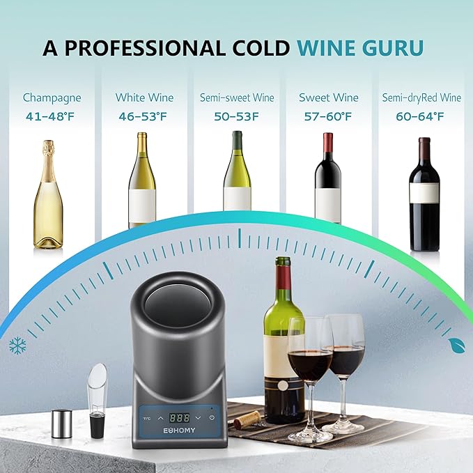 EUHOMY Wine Chiller Electric, Portable Wine Bottle Chiller for 750ml Wine & Champagne, Single Bottle Wine Cooler on Patio, Keep Cold Up to 1 Day - Extra Surprise for Wine Lovers