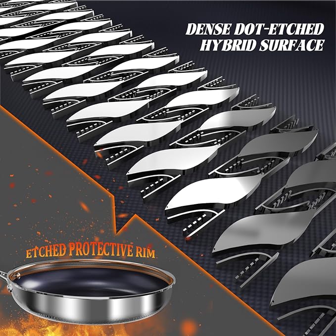 10" Hybrid Ceramic Nonstick Frying Pan, 3-Ply Stainless Steel Skillet, 2-Layer Coating, PFAS & PTFE Free, 9H Hardness & Corrosion Resistance, Dishwasher Safe, Induction Compatible-Dark Blue