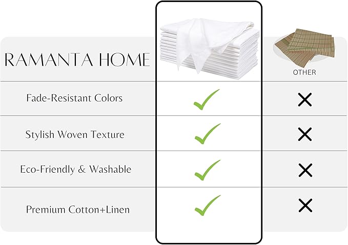 Ramanta Home White Coth Dinner Napkin Set of 12 Premium Cotton 18X18 Inch Linen Flax Soft & Durable Washable Ideal for Everyday Use Parties Thanksgiving Christmas Halloween