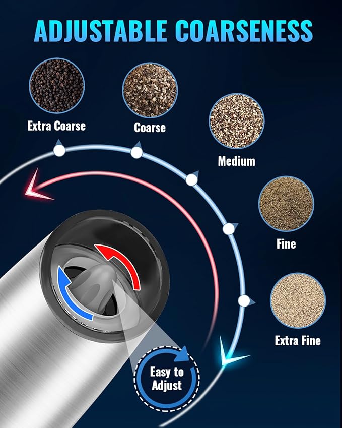 Rechargeable Electric Pepper and Salt Grinder Set, No Battery Needed, whit Gravity Sensing Switch and LED Light, One Hand Automatic Operation, Sliver, 2 Pack