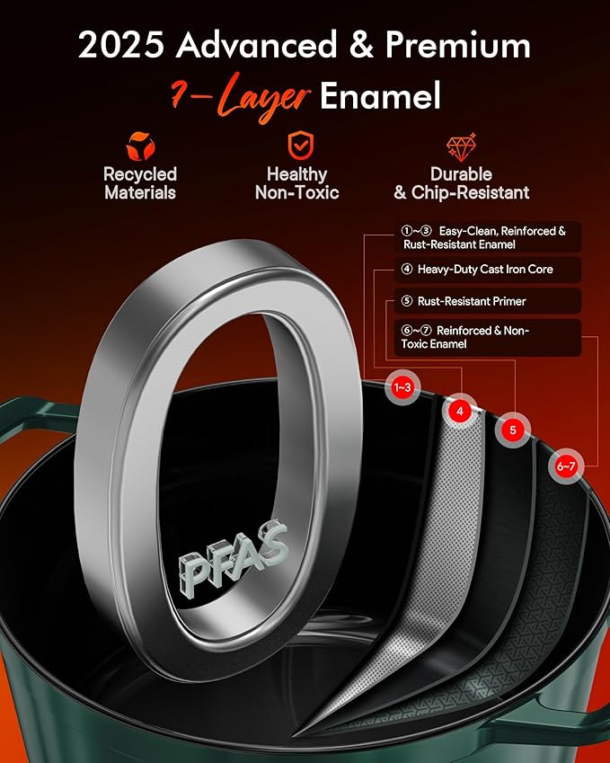 Nuwave 6QT Healthy Enameled Cast Iron Dutch Oven Pot with Lid, Heavy Duty 7-Layer Enamel, Enhanced Rust Protection, Dual Handles, Oven Safe to 500°F for Sourdough Bread Baking, Braise, Stew, Roast