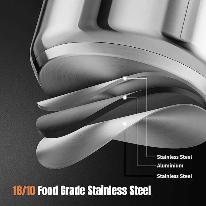 Stainless Steel Cookware Set, 14-Piece Pots and Pans Set, Kitchen Cookware Set with Stay-Cool Handle, Non-Toxic, Dishwasher Safe & Compatible with All Stovetops (Gas, Electric & Induction)