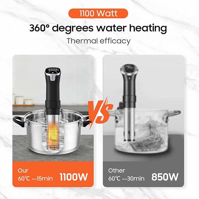 Sous Vide, 1100 Watts Sous Vide Cooker Machine Immersion Circulator, Thermal Immersion, Fast-Heating with Timer & Best Gift