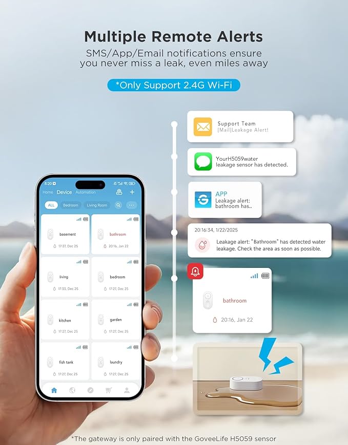 GoveeLife Upgraded Smart Water Leak Detector 1s with 1804ft Ultra-Long Range, WiFi Water Sensor with SMS/Email/APP Push and Sound Alarm,5-Year Battery Life, 5 Pack, Suit for Home, Basement, Kitchen