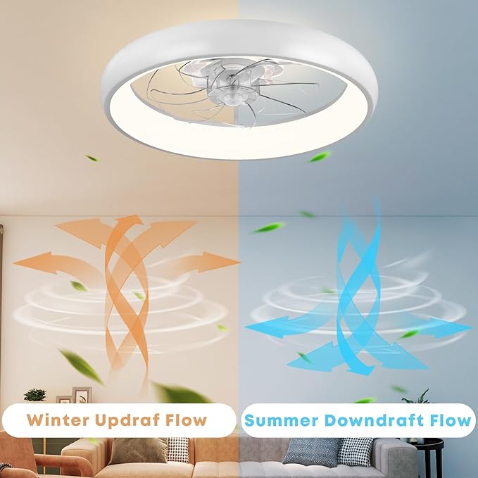20'' Ceiling Fan with Light, Upgraded Low Profile Fan, Flush Mount Ceiling Fan, 6 Speeds, Dimmable LED, App & Remote Control, Quiet DC Motor, For Bedroom, Living Room, F109 White