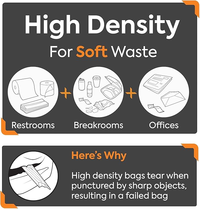 30-33 Gallon Trash Bag, 33" x 40", High Density, 12 mic, Natural, 250 Bags (CW18199)