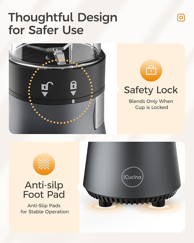 iCucina Smoothie Blender, Personal Blender for Shakes and Smoothies, 500W Pulse Technology Single Serve Blenders with 2 x 28oz Protable Cups for Ice Crush, Frozen Fruit Drinks