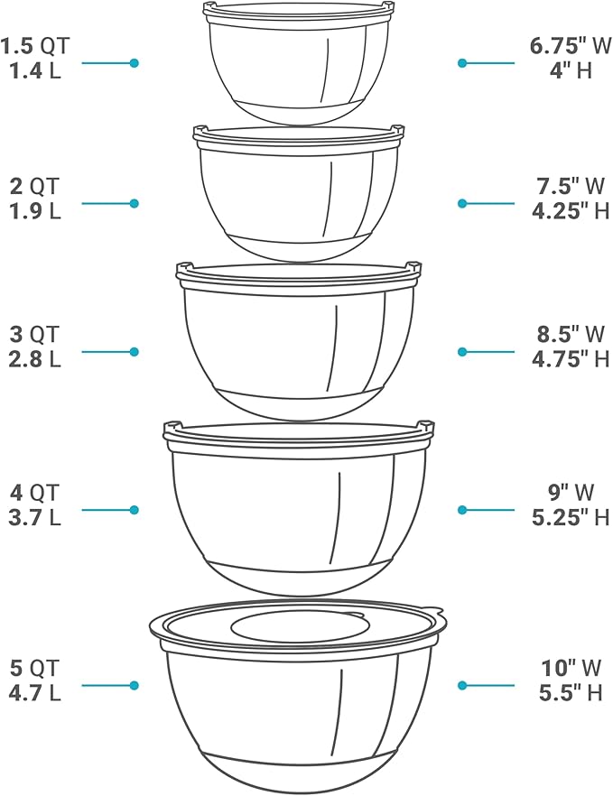 Mixing Bowls with Airtight Lids - 8PCS Stainless Steel Nesting Mixing Bowls Set with 3 Grater Attachments & Non-Slip Bottoms, Black Kitchen Bowls, Sizes 5, 4, 3.5, 2, 1.5QT for Baking & Kitchen Gift