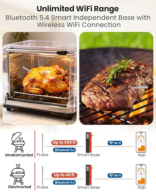 Wireless Bluetooth Smart Meat Thermometer with WiFi - High Accuracy ±0.5°F, Smart Base, 1 Probe with 6 Sensors, NIST Certified Accuracy, Long-Range for BBQ, Grill, Oven, Smoker, Rotisserie
