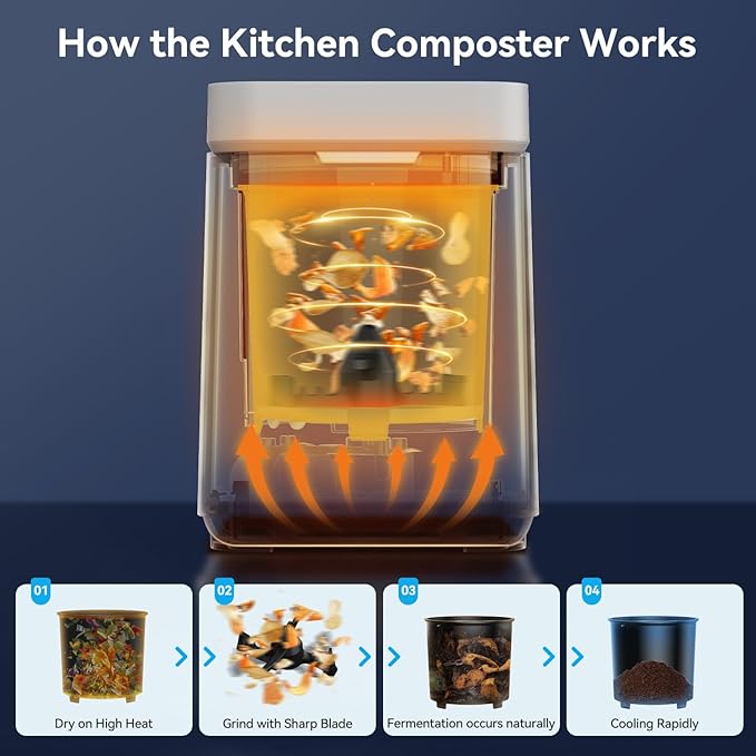 3L Kitchen Smart Electric Countertop Composter with LED Display and Auto-Cleaning, Turns Food Waste into Fertilizer with Replaceable Carbon Filter, Bio-Pack for Fermentation