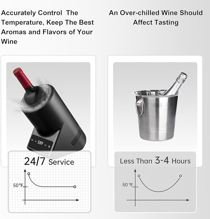 Wine Chiller Electric,Single Bottle Cooler for 750ml Wine or Some Champagne,Portable Cellars Keep Cold Up to 24h,Iceless Chiller at Poolside Party,Gift for Lover